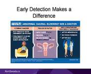 Endometrial Cancer and Lynch Syndrome PowerPoint Presentation Notes