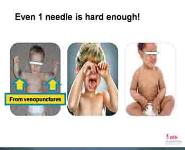 Hemophilia Guidelines for All PowerPoint Presentation