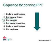 Infection Prevention and Control PowerPoint Presentation