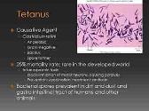 Wound Infections