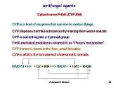Antifungal Agents