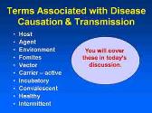 Disease Transmission
