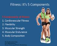 Fitness: Its 5 Components ebook PowerPoint Presentation
