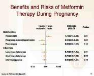 Management of Diabetes in Pregnancy PowerPoint Presentation Notes