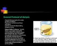 Dialysis PowerPoint Presentation Notes
