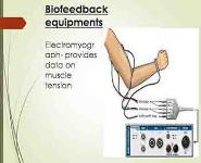 Biofeedback PowerPoint Presentation Notes