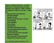 Anxiety Disorder PowerPoint Presentation