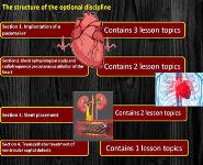 Invasive Cardiology PowerPoint Presentation