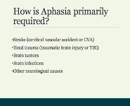 What is Aphasia PowerPoint Presentation