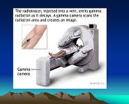 Nuclear Medicine and Positron Emission Tomography PowerPoint Presentation