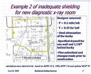 Radiation Shielding Information And Guidance PowerPoint Presentation Notes