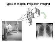 Multimodality Pet-Ct Imaging PowerPoint Presentation