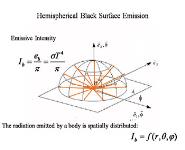 Radiation Thermometry PowerPoint Presentation