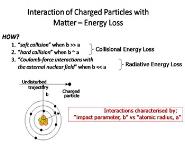 Radiobiology PowerPoint Presentation Notes
