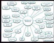 Menopause And HRT Made Easy PowerPoint Presentation