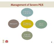 Prevention Identification And Management of Pre-Eclampsia And Eclampsia PowerPoint Presentation