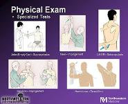 Rotator Cuff Injuries PowerPoint Presentation Notes