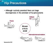 Hip Precautions After Hip Operation Protocol PowerPoint Presentation