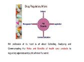 Introduction to Pharmaceutical Regulatory Affairs