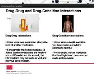 Medications and Drug Interactions PowerPoint Presentation