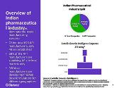 Focus on Indian Generics and Api Industry