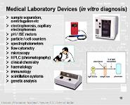Medical Devices PowerPoint Presentation