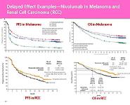 Statistical Adaptation to Oncology Drug Development Evolution PowerPoint Presentation Notes