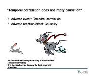 Pharmacovigilance in Clinical Trials PowerPoint Presentation