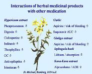 Pharmacovigilance and Safety Monitoring For Herbal Medicinal Products PowerPoint Presentation