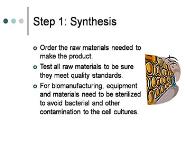 Producing A Pharmaceutical Or Biopharmaceutical PowerPoint Presentation