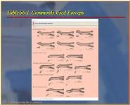 Oral and Maxillofacial Surgery PowerPoint Presentation