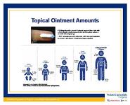 The Skinny On Atopic Dermatitis PowerPoint Presentation Notes