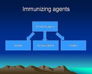 Immunization PowerPoint Presentation