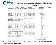 Optimizing Nutritional Content of Enteral Nutrition For Preterm Infants PowerPoint Presentation Notes