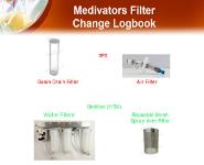 Decontamination PowerPoint Presentation