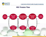 International Regulatory Body PowerPoint Presentation