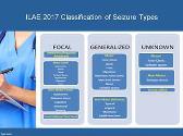 Seizure Classification