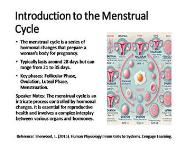 Menstrual Cycle Physiology PowerPoint Presentation Notes