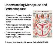 Menopause and Perimenopause: Non-Hormonal Treatment Options PowerPoint Presentation Notes