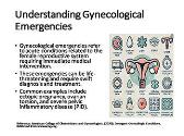 Gynecological Emergencies: Recognition, Diagnosis, and Management