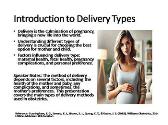 Types of Delivery in Obstetrics: A Comprehensive Guide