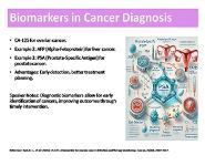 Role of Biomarkers in Medical Oncology PowerPoint Presentation Notes
