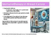 Treatment Modalities in Breast Oncology