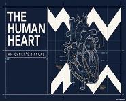 The Human Heart PowerPoint Presentation