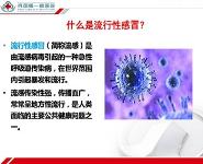 Flu Science Education PowerPoint Presentation