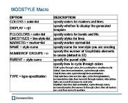Cleveland Clinic SAS Macros PowerPoint Presentation Notes