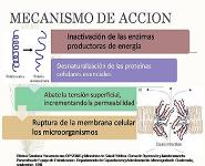 KRIT GERMICIDA PowerPoint Presentation Notes