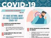 All you need to know about COVID-19 if you have Asthma